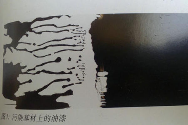 潤(rùn)濕劑的種類和在涂料領(lǐng)域中應(yīng)用效果